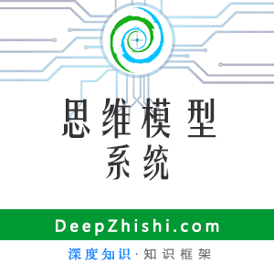 思维模型系统